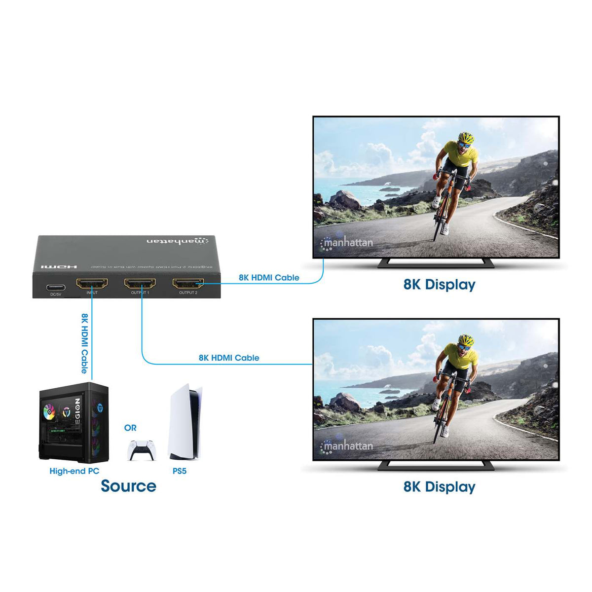 8K@60Hz 2-Port HDMI Splitter with Built-in Scaler Image 9