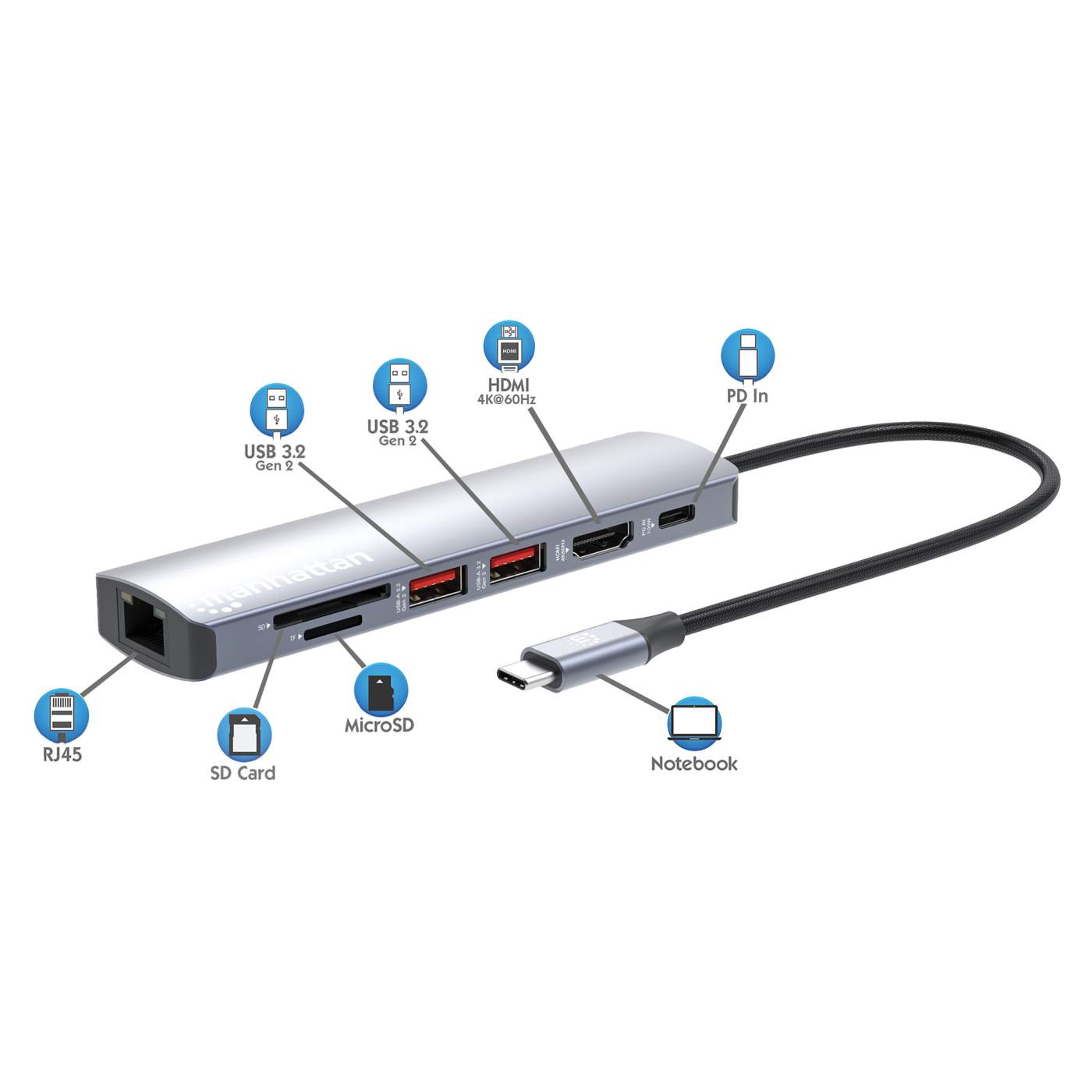 USB-C PD 7-in-1 4K Docking Station / Multiport Hub Image 9