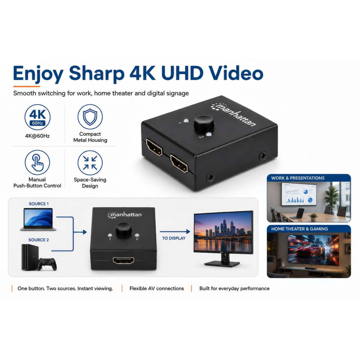 4K@60Hz Bi-Directional 2-Port HDMI Switch Image 9