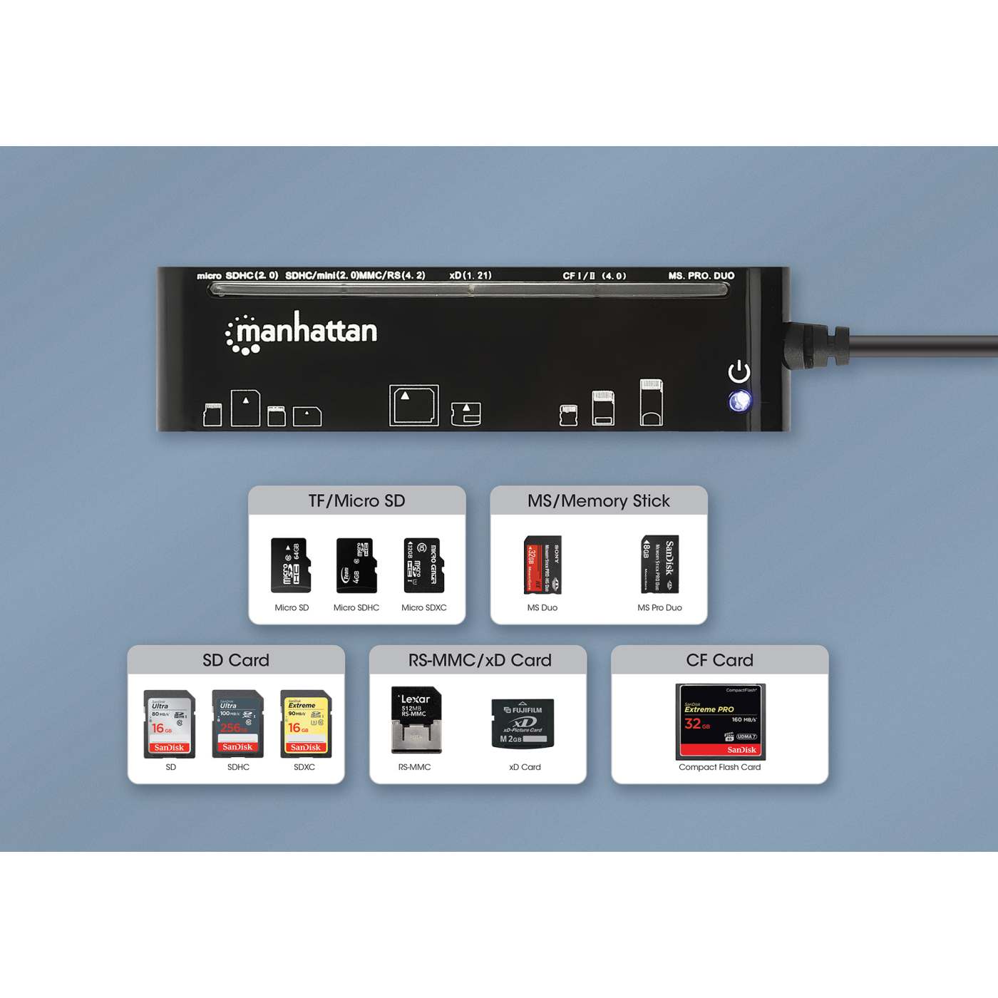 USB-C to Multi-Card Reader/Writer 102681 | Manhattan