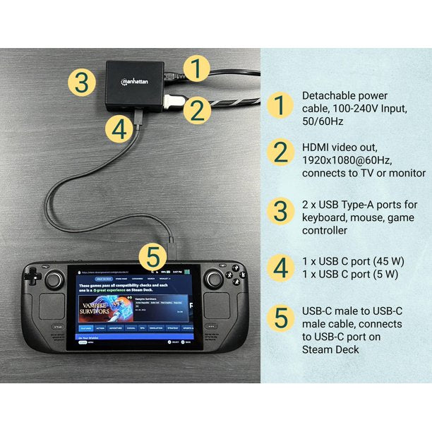 Steam Deck Travel Docking Station | USB Power Adapter/Charger 3 USB Ports