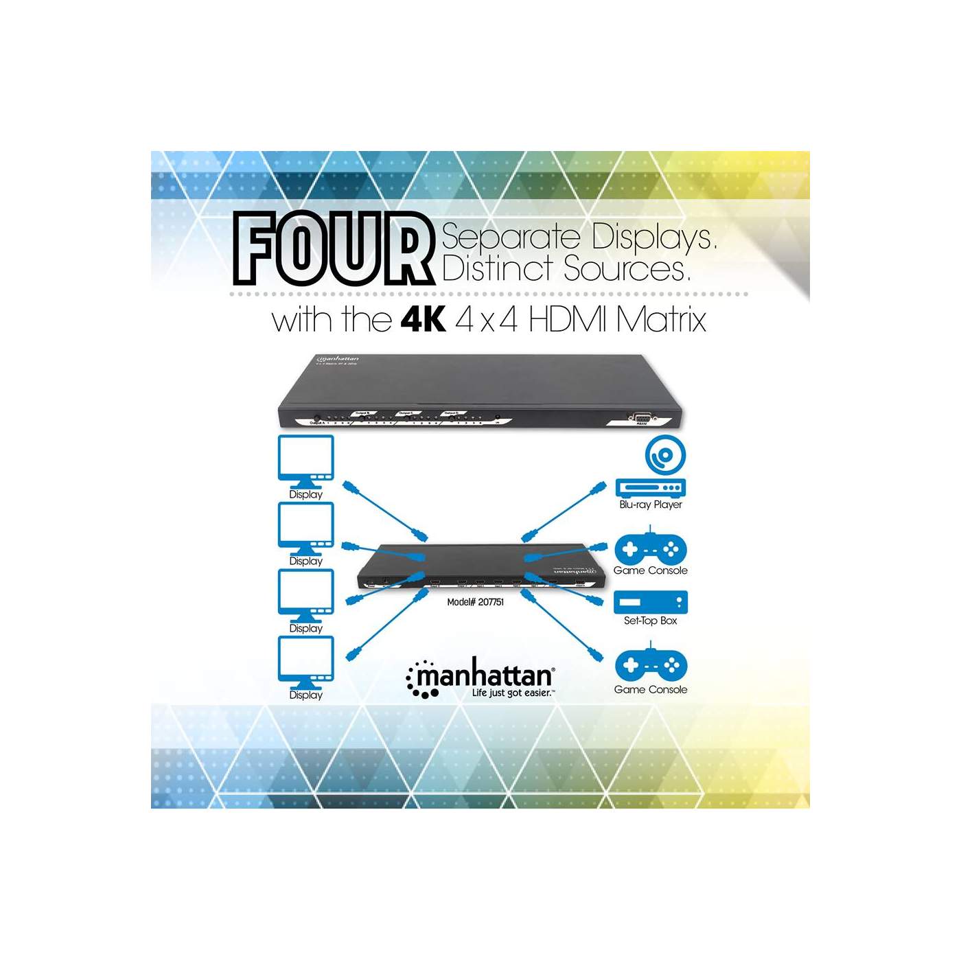 4K 4x4 HDMI Matrix Image 8
