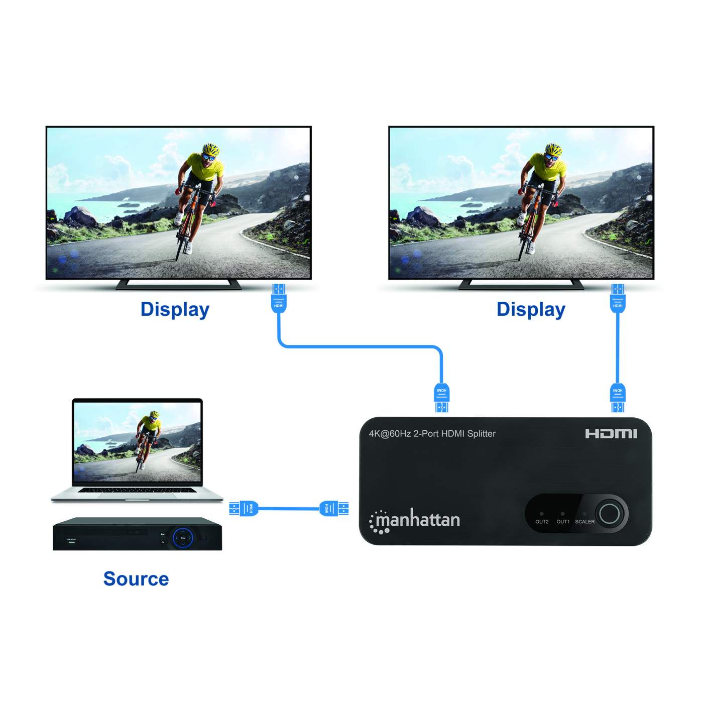 4K@60Hz 2-Port HDMI Splitter with Downscaling Image 10