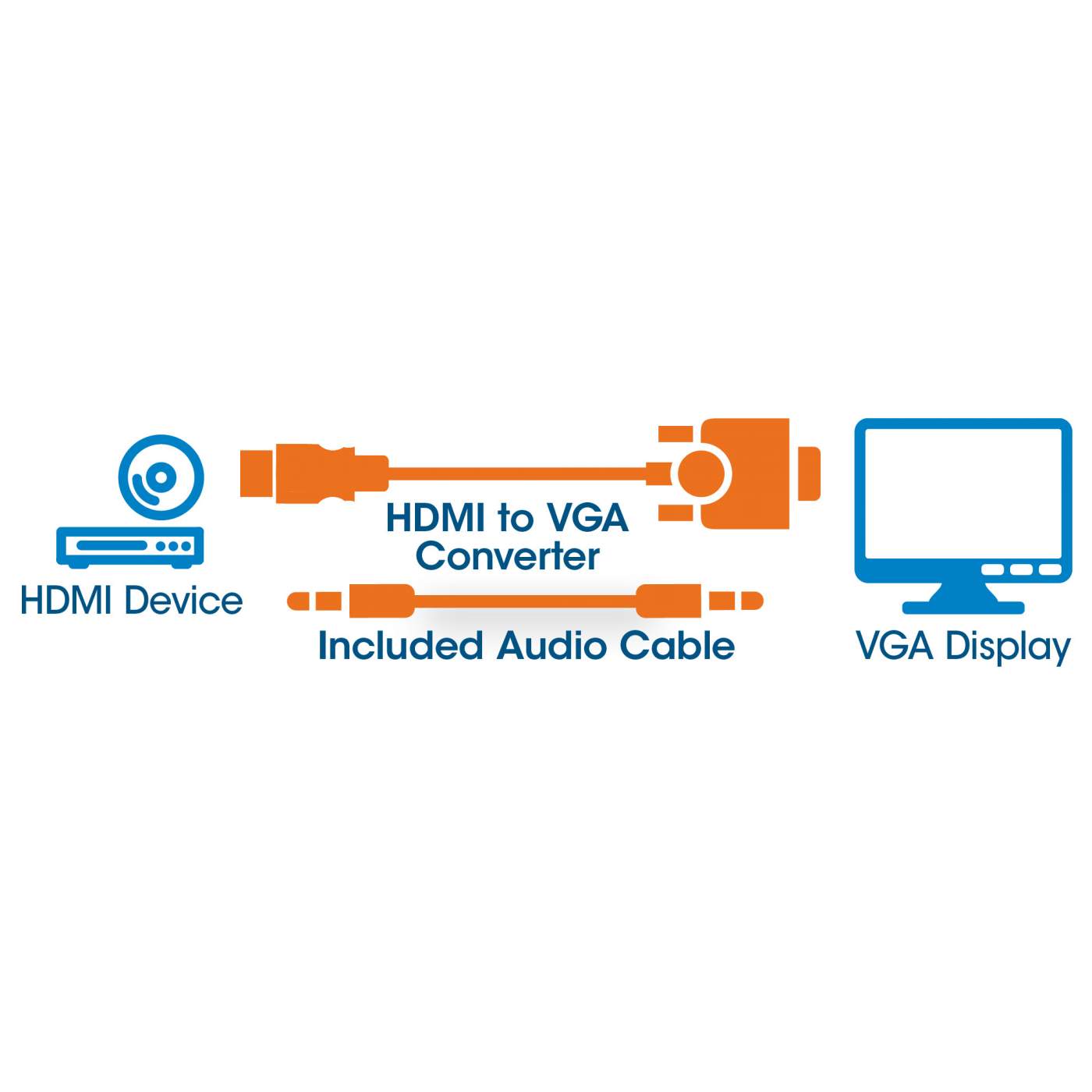 HDMI to VGA Converter  Image 5
