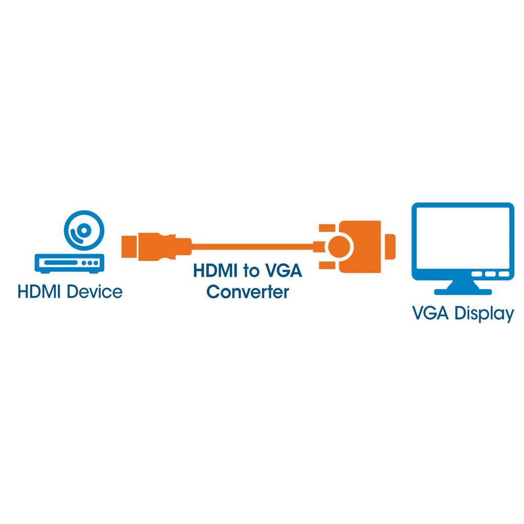 Manhattan VGA & USB To HDMI Converter - 1080p Video & Audio Adapter For PC To HDTV