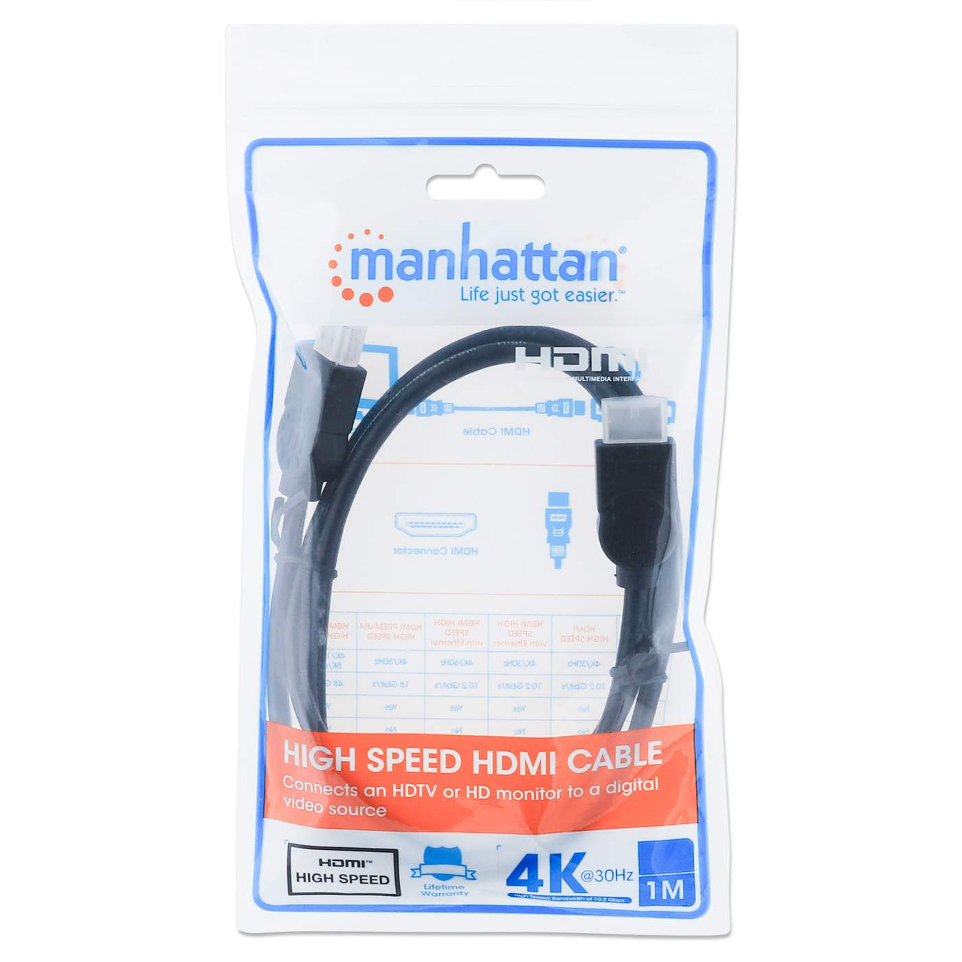 Manhattan Cable Óptico Activo HDMI de Alta Velocidad (355179)