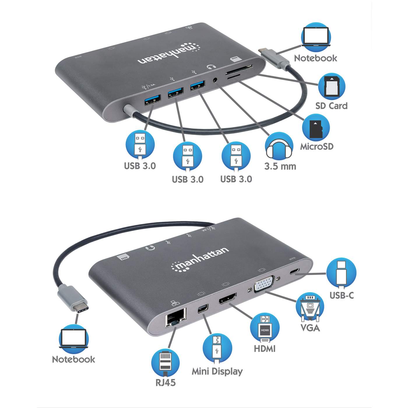 SuperSpeed USB-C to 7-in-1 Docking Station