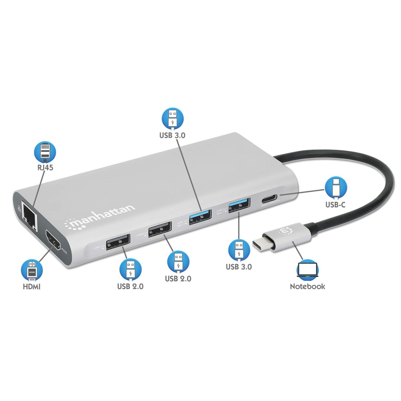 USB-C Multiport Adapter, HDMI, USB Hub - USB-C Multiport Adapters, Universal Laptop Docking Stations